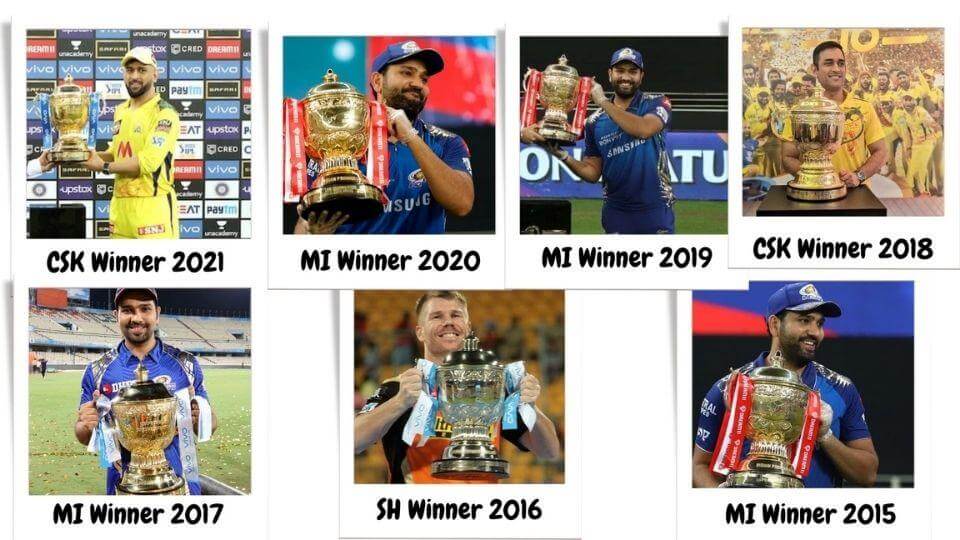 IPL – Indian Premier League Cricket Tournament Winners of all Seasons